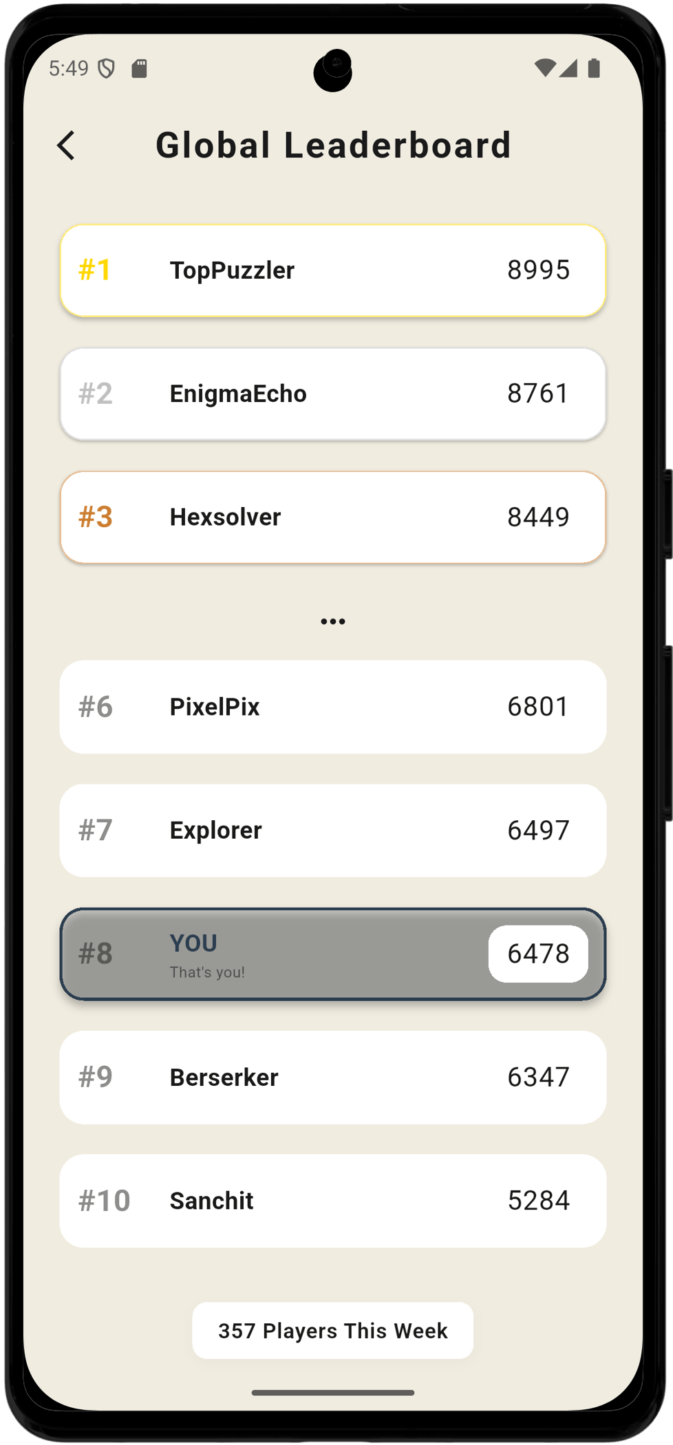 Leaderboards